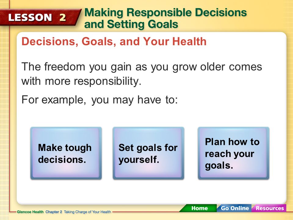 Short Term Goals Essay