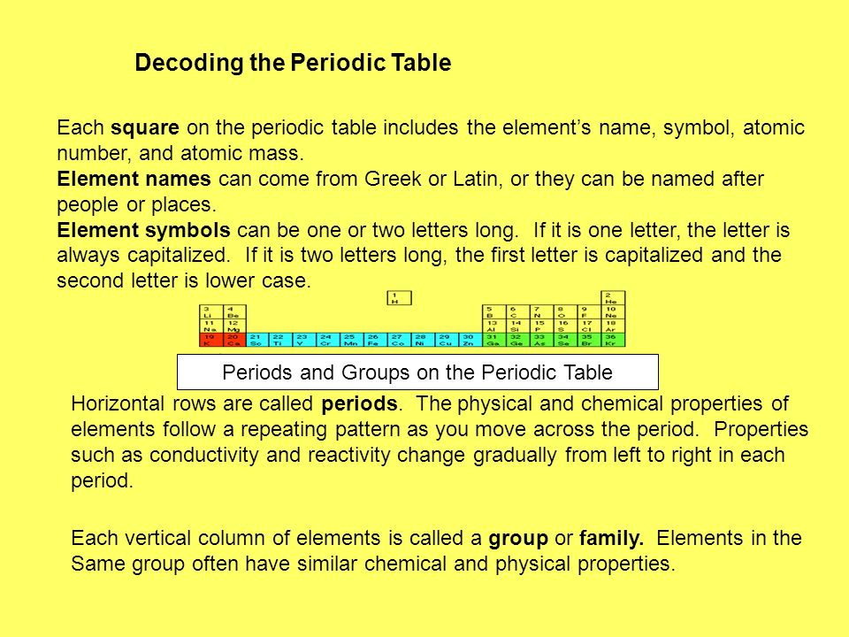 Periodic Table what is p on the periodic table : Arranging the Elements Chapter 5 Section 1 p Vocabulary 1.periodic ...