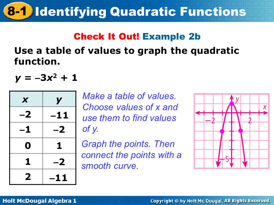 Holt Mcdougal Algebra Identifying Quadratic Functions Identify Holt Mcdougal Algebra 1 8 Identifying Quadratic Functions Use A Table Of Values To