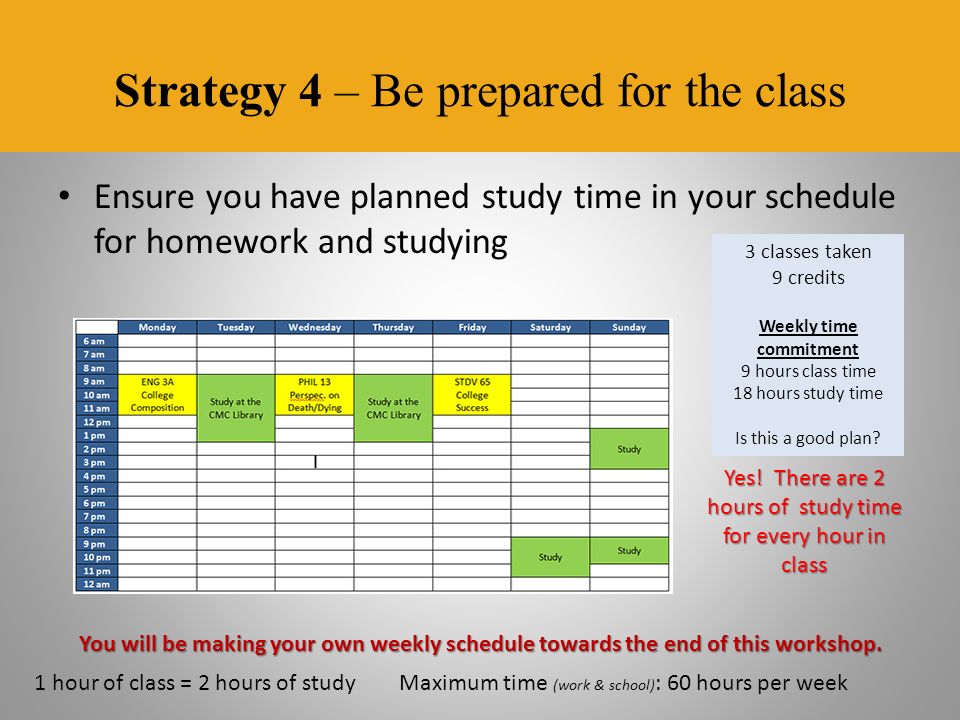 copper mountain college required items you must have unofficial how do college schedules work