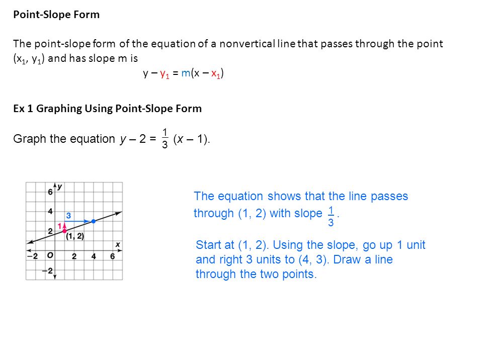 Kuta Software Linear Equations Point Slope Jennarocca Point Slope Form And Writing Linear Equations Jennarocca Kuta Software