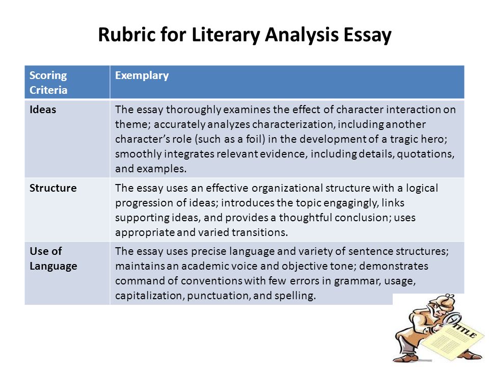 Rubric character analysis essay