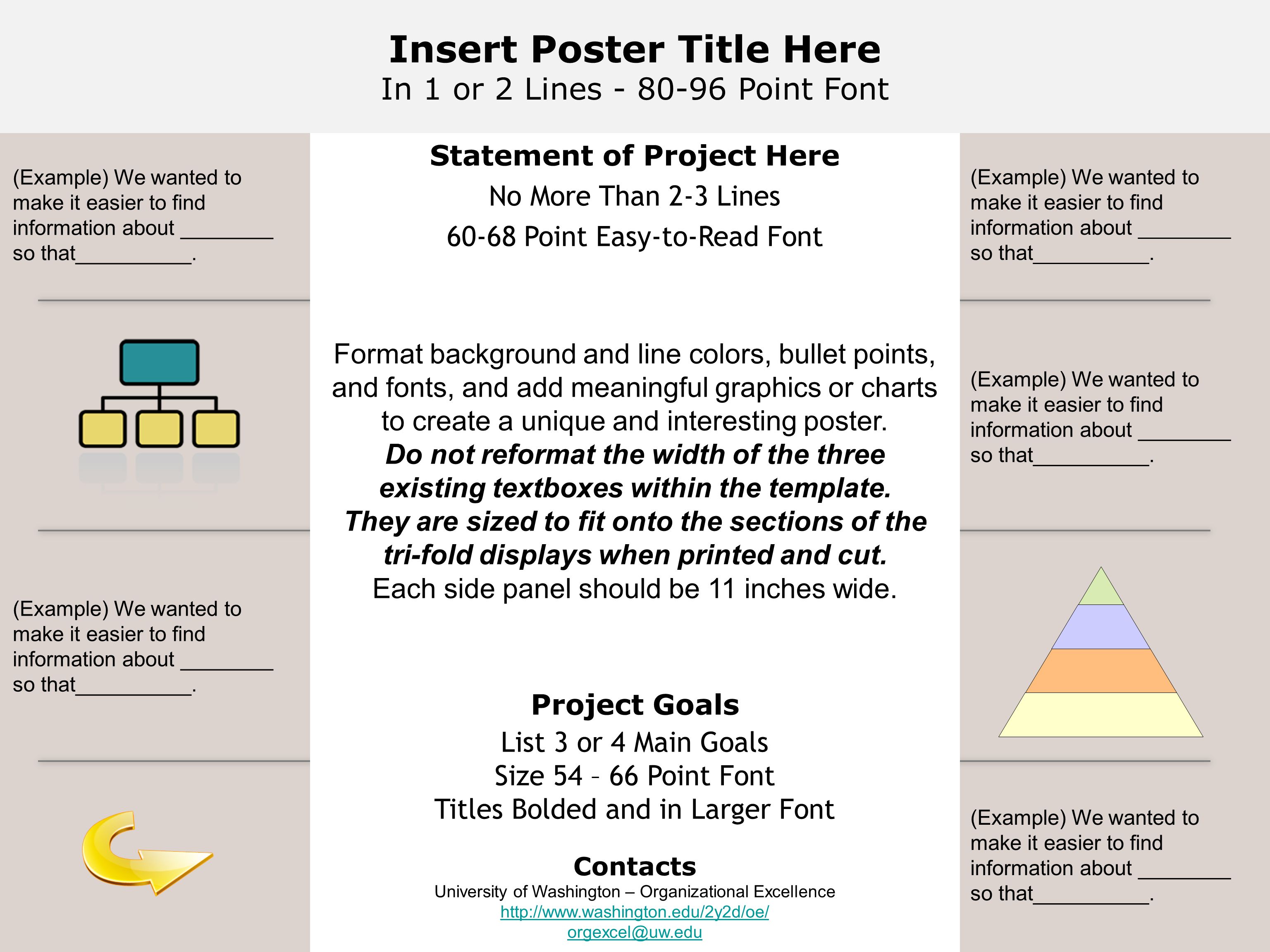 format of presentation of project
