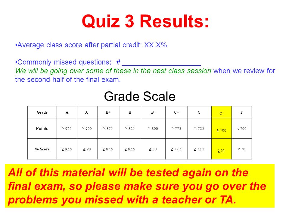 teacher grade scale