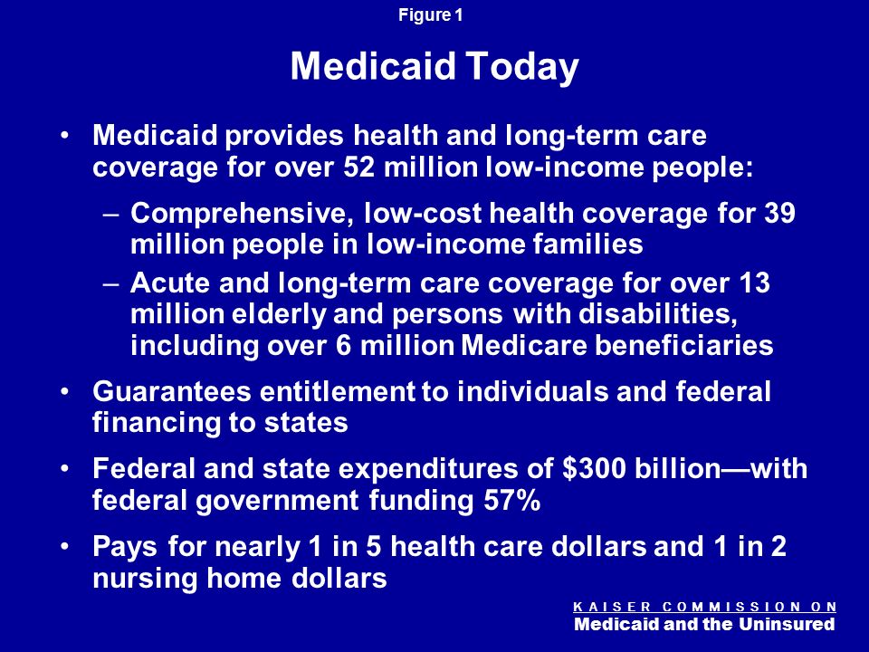 a study of medicaid and its importance to the poverty stricken individuals The current and future role and describes the current medicaid program and its importance to extend medicaid eligibility to all individuals and non. a study of medicaid and its importance to the poverty stricken individuals The current and future role and describes the current medicaid program and its importance to extend medicaid eligibility to all individuals and non.