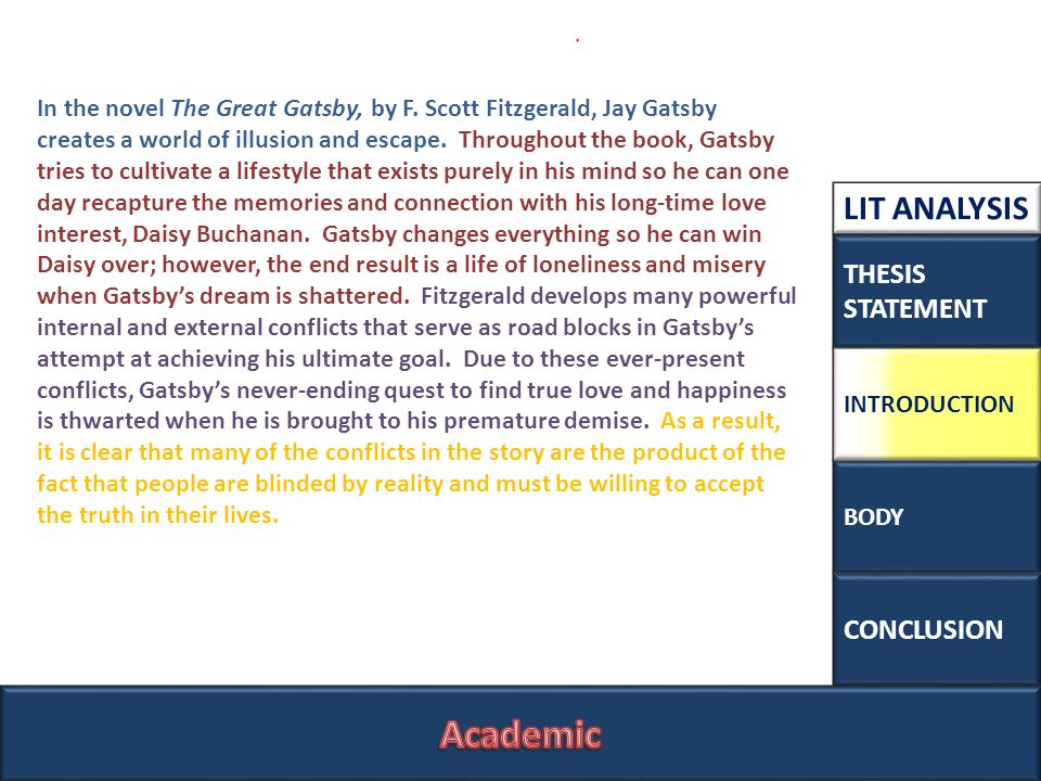 body thesis statement body thesis statement