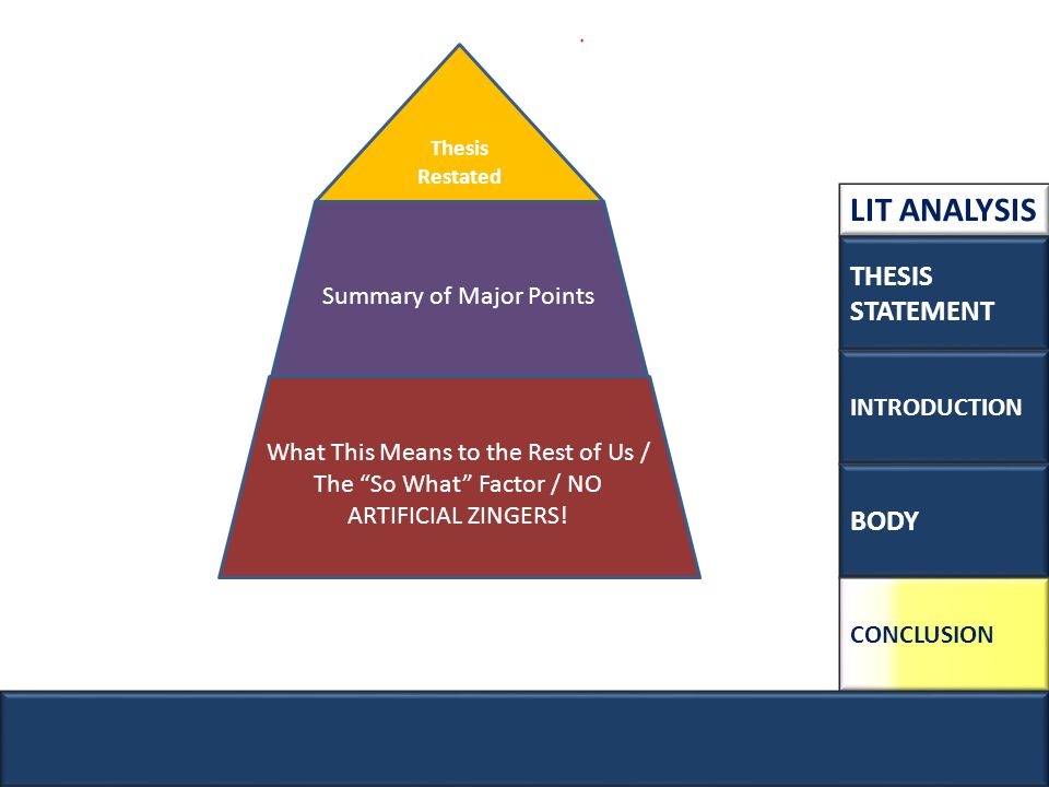 how to write a lit analysis how to write a lit analysis