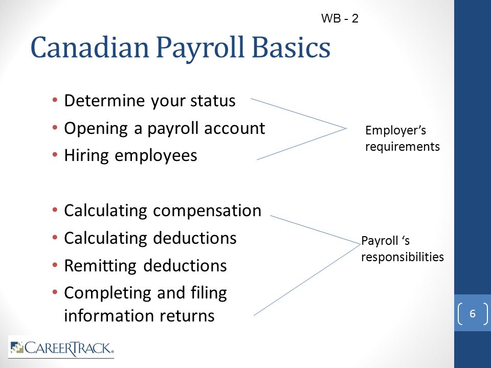 payroll deductions online calculator pdoc canadaca oukas info online payroll deductions calculator