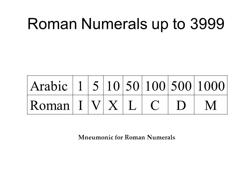 roman numerals and process I'm in the process of writing an essay, and i've stumbled across an issue regarding the use of apostrophes with regnal names containing regnal roman numerals. roman numerals and process I'm in the process of writing an essay, and i've stumbled across an issue regarding the use of apostrophes with regnal names containing regnal roman numerals.