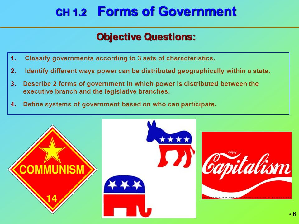 magruders american government c h a p t e r 1 principles of 3 form of government