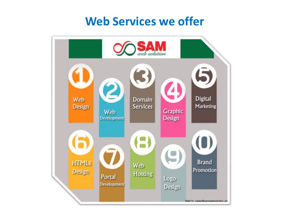 Web Services we offer
