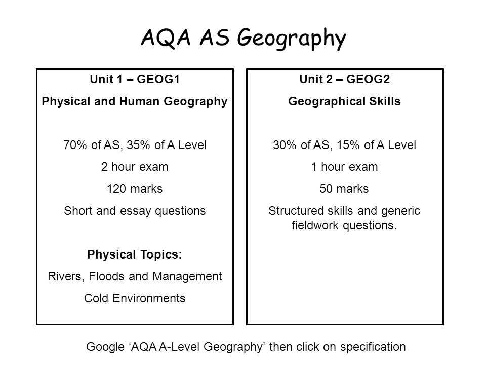 Aqa a2 geography essay titles