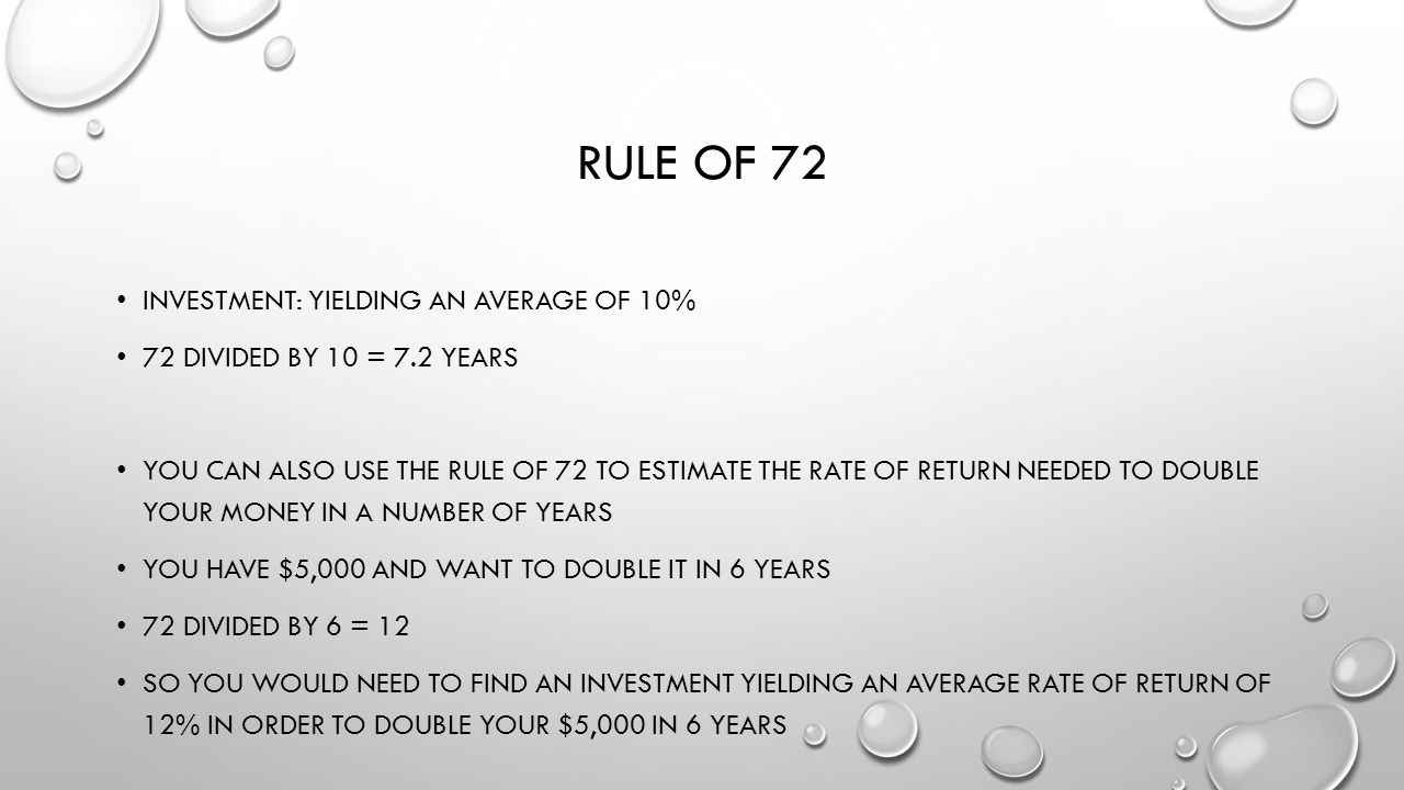 INVESTING FOR THE FUTURE CHAPTER BASIC INVESTING CONCEPTS ... INVESTING FOR THE FUTURE CHAPTER BASIC INVESTING CONCEPTS ...