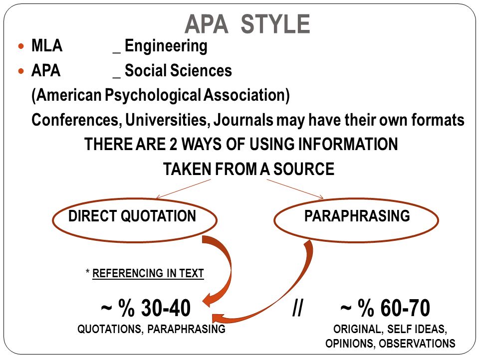 Purchase Apa Paper