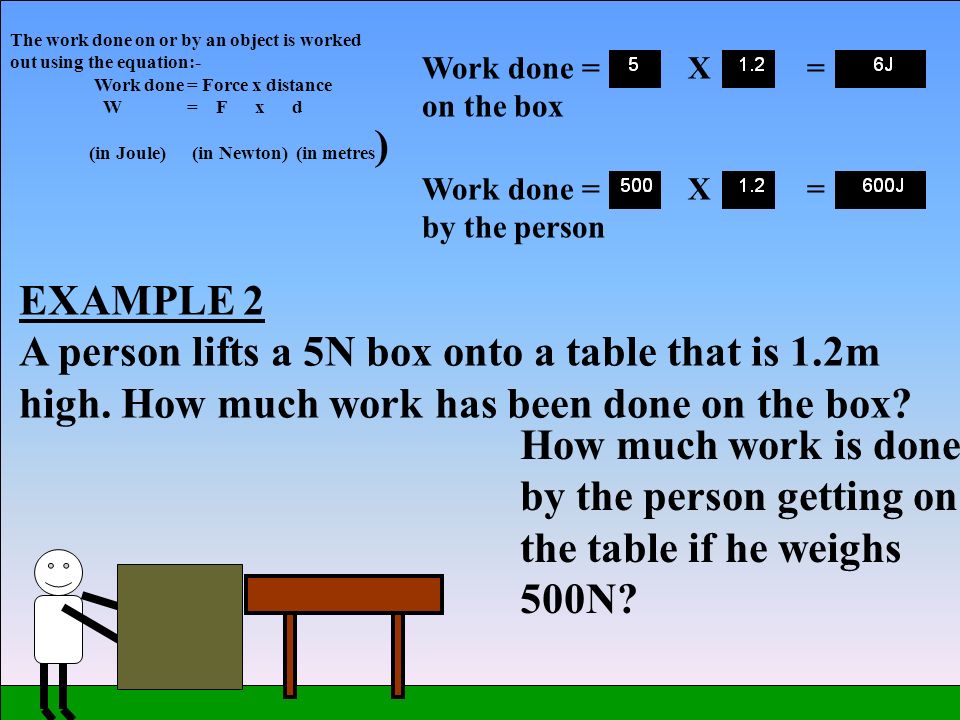 In This Section You Will Use The Equation To Calculate Work Done The Work Done On Or By An Object Is Worked Out Using Equation