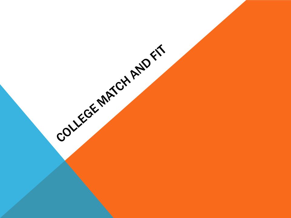 junior year college planning ms hogan college adviser ppt download college fit