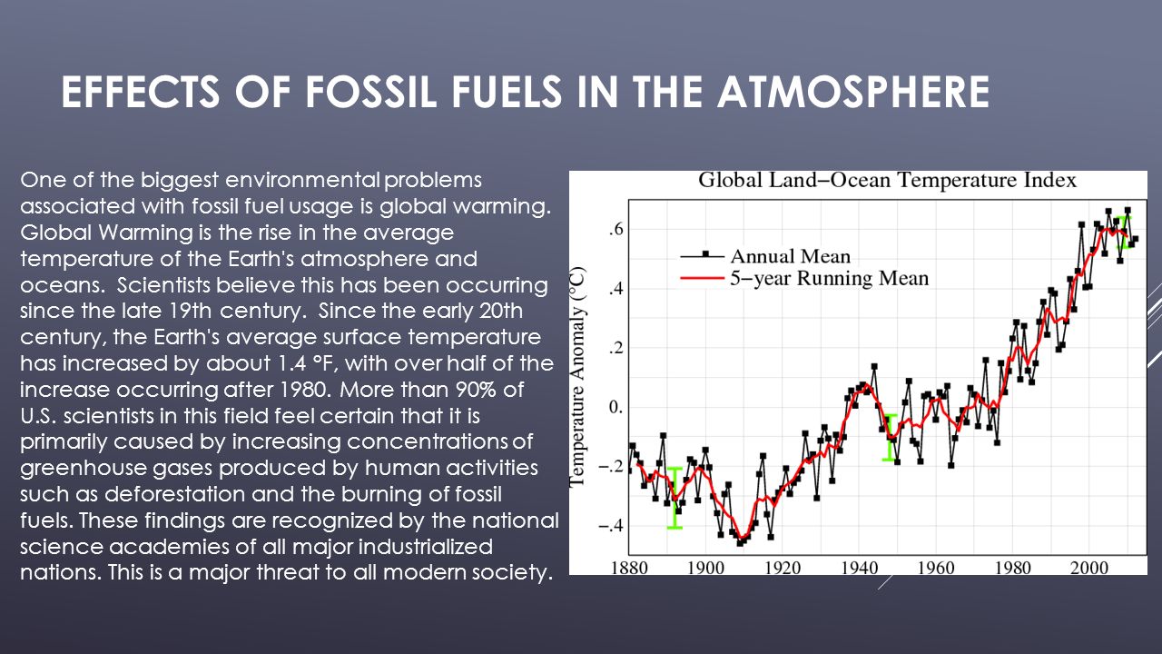 environmental effects of fossil fuels essay Report abuse home hot topics environment fossil fuels are a dead end fossil fuels are a dead end september 19, 2012 by because of the conspicuous effects. environmental effects of fossil fuels essay Report abuse home hot topics environment fossil fuels are a dead end fossil fuels are a dead end september 19, 2012 by because of the conspicuous effects.