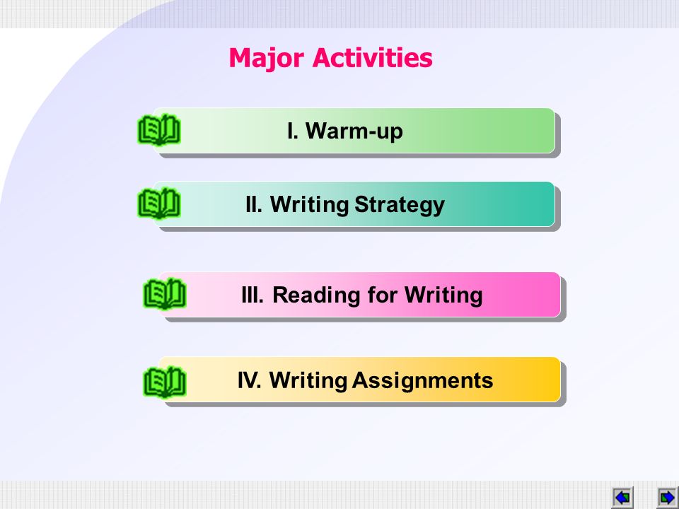 theme for english b essay
