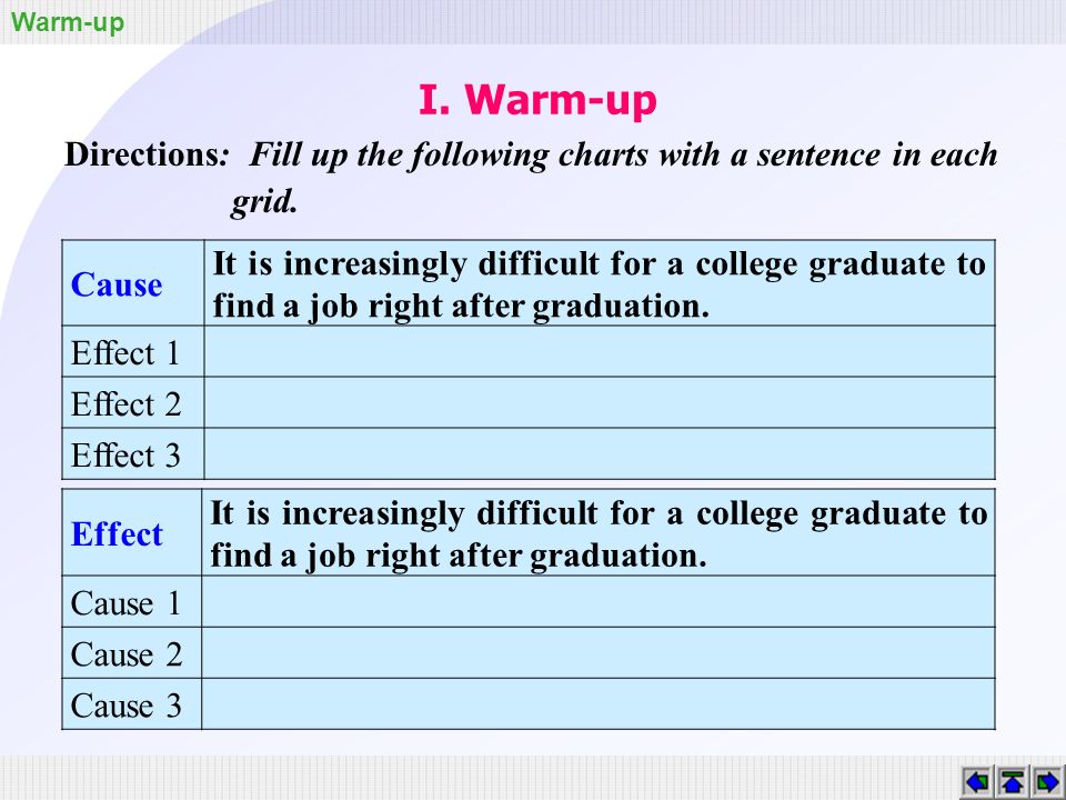 esl cause effect essay topics Looking for some good cause and effect essay topics check out this list of the top 40 interesting and provocative topics. esl cause effect essay topics Looking for some good cause and effect essay topics check out this list of the top 40 interesting and provocative topics.