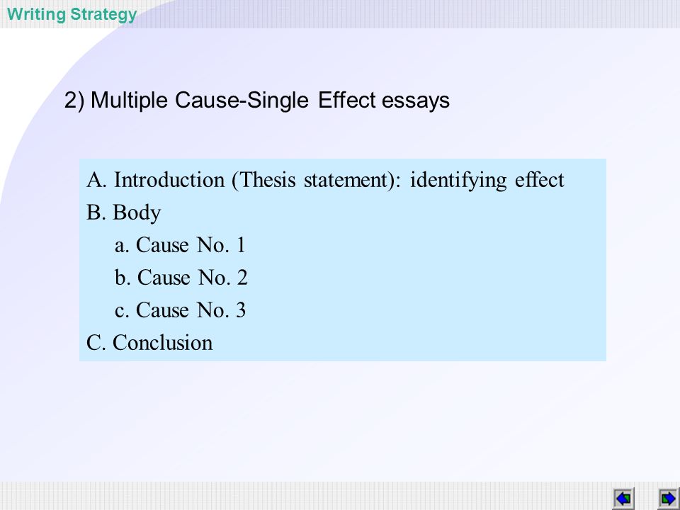 Cause effect essay conclusion