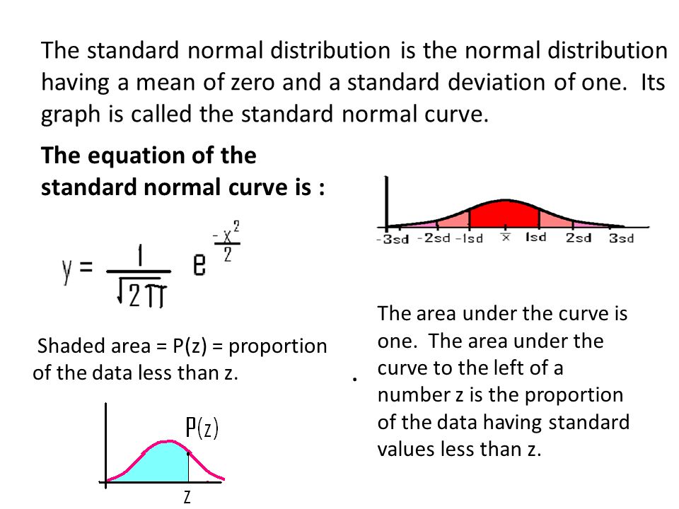 Discrete Math Section 17 4 Recognize Various Types Of The Standard Normal Distribution Is Having A Mean Of Zero And