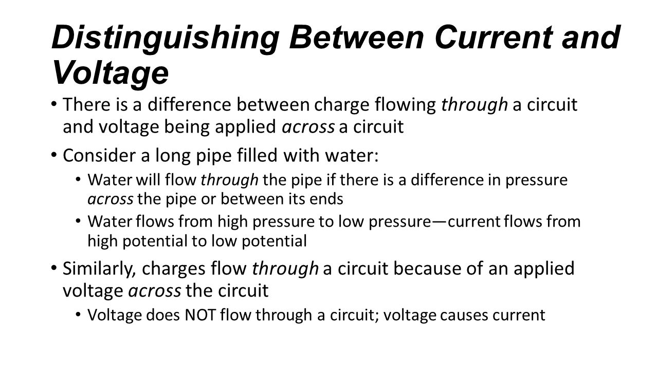 Image result for the difference between current and voltage