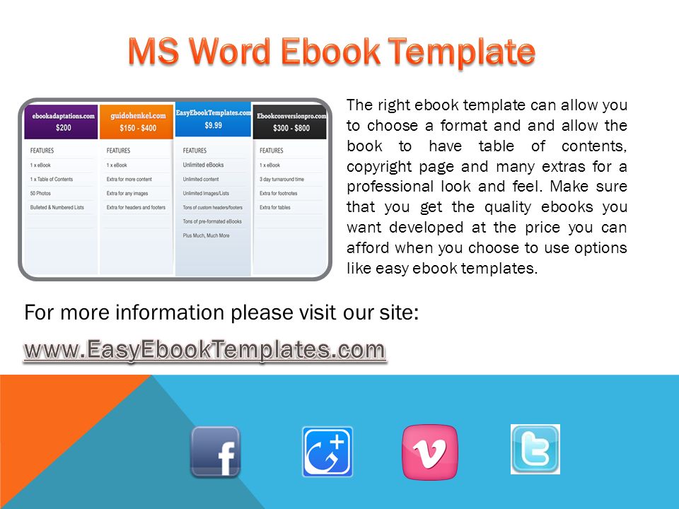 The right ebook template can allow you to choose a format and and allow the book to have table of contents, copyright page and many extras for a professional look and feel.