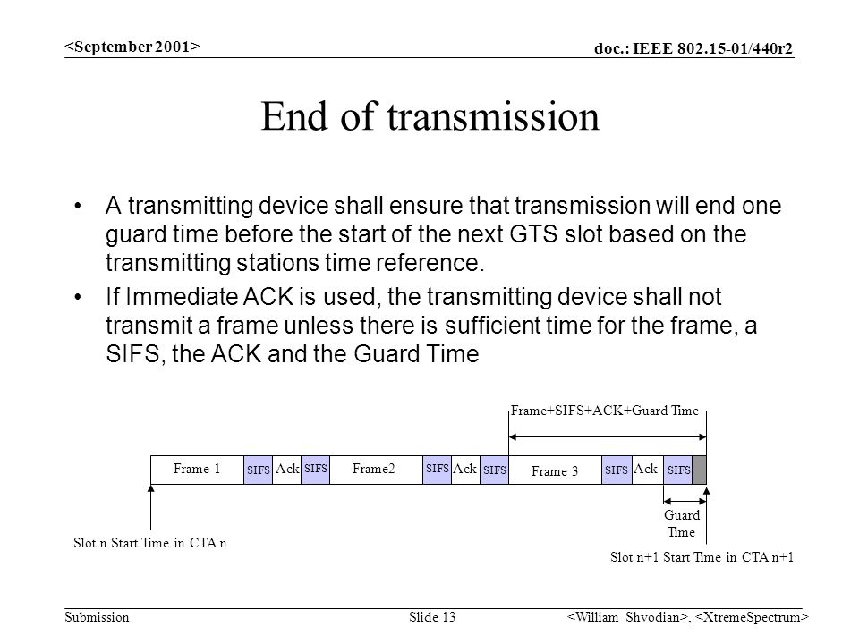 doc.: IEEE /440r2 Submission, Slide 13 End of transmission A transmitting device shall ensure that transmission will end one guard time before the start of the next GTS slot based on the transmitting stations time reference.