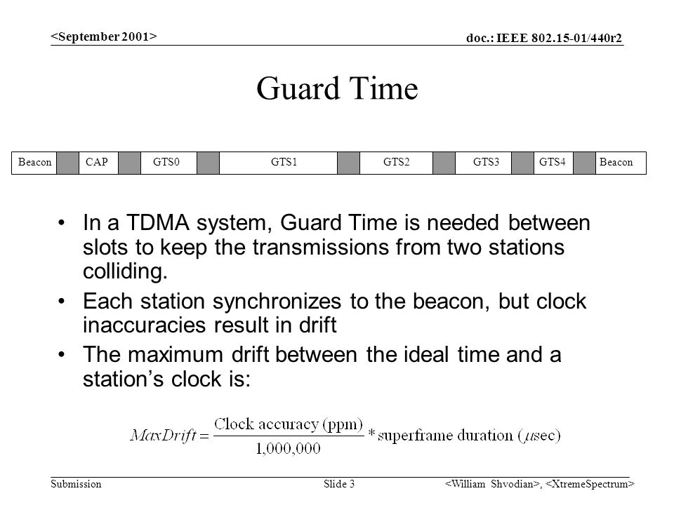 doc.: IEEE /440r2 Submission, Slide 3 Guard Time In a TDMA system, Guard Time is needed between slots to keep the transmissions from two stations colliding.