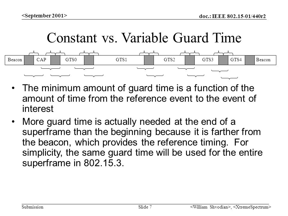 doc.: IEEE /440r2 Submission, Slide 7 Constant vs.
