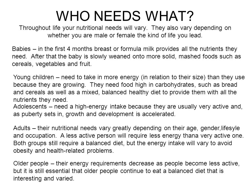 Nutrition Balanced Diet For An Active Female Adolescent Images