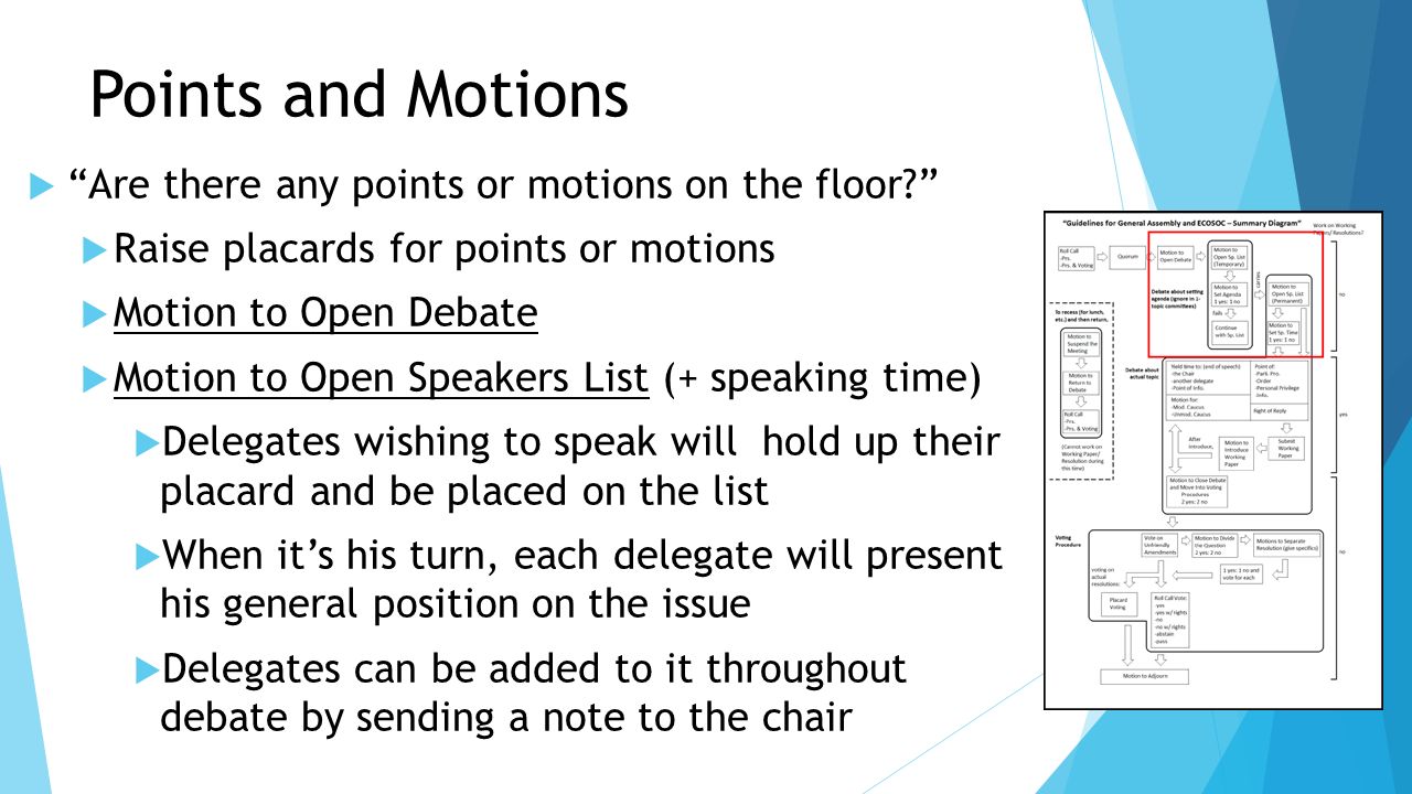 parliamentary procedure what is parli pro a group of rules and parli pro motions chart