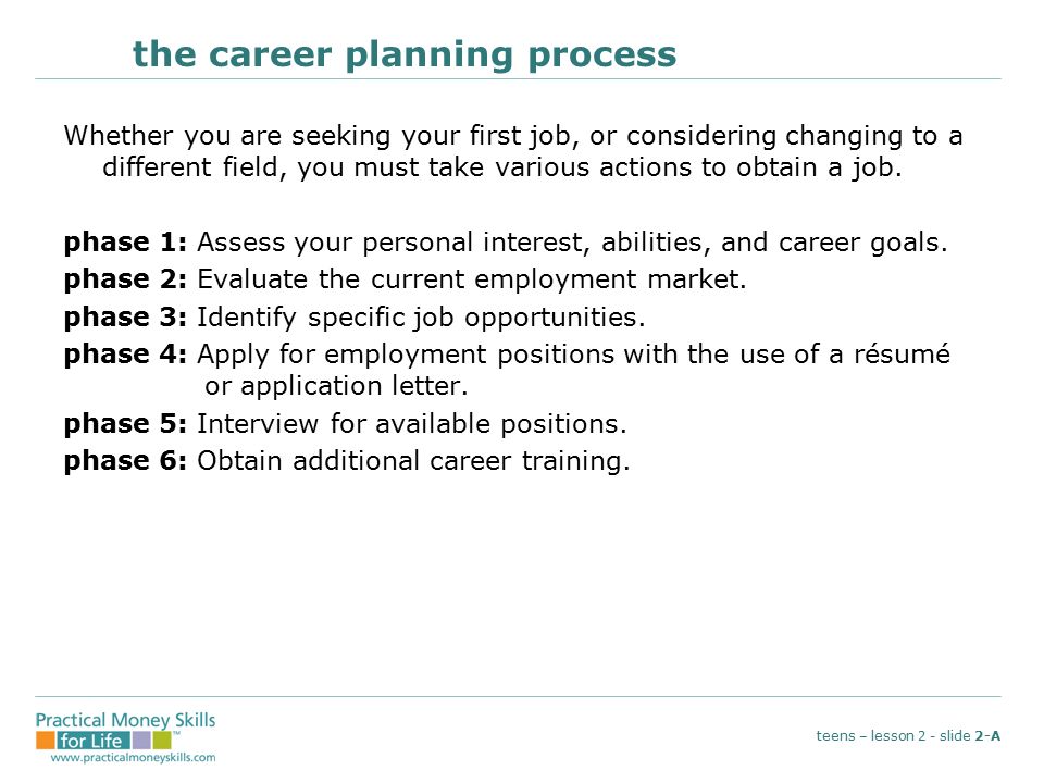 interview skills for teens