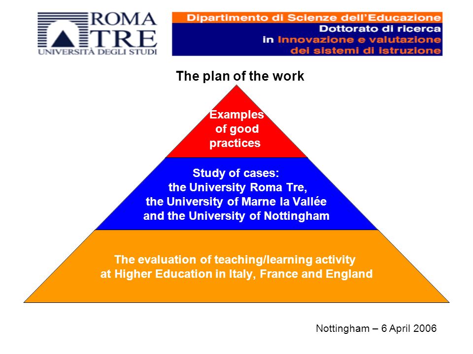 Phd Thesis Titles