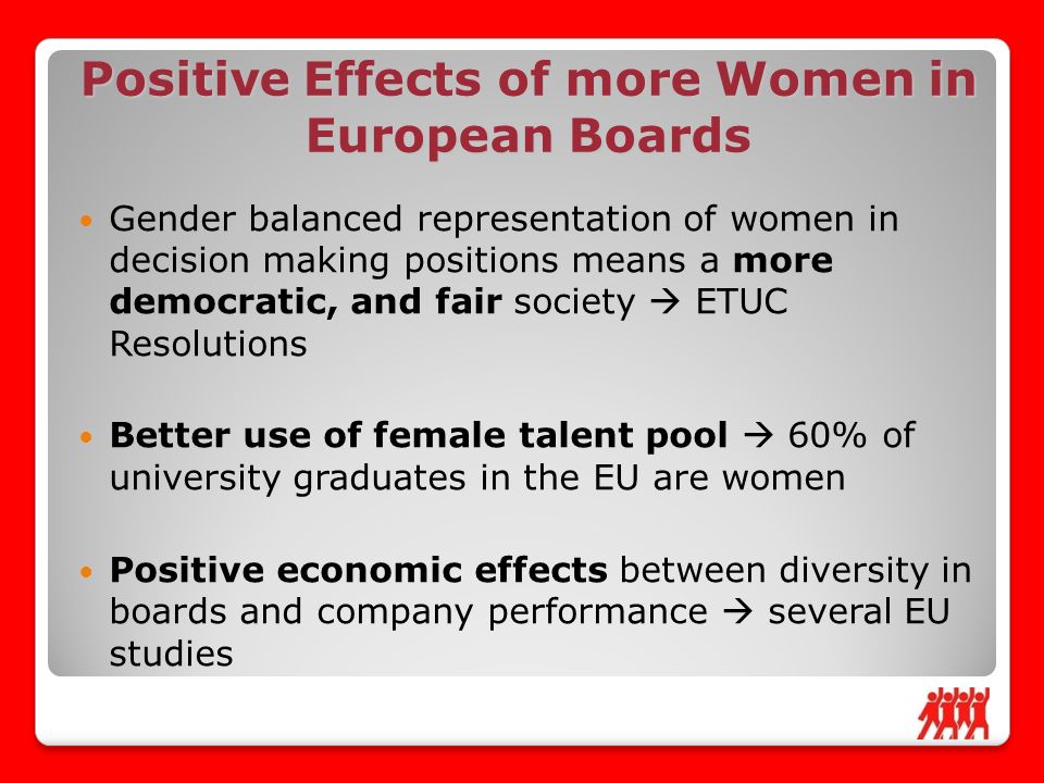 Positive Effects of more Women in European Boards Gender balanced representation of women in decision making positions means a more democratic, and fair society  ETUC Resolutions Better use of female talent pool  60% of university graduates in the EU are women Positive economic effects between diversity in boards and company performance  several EU studies
