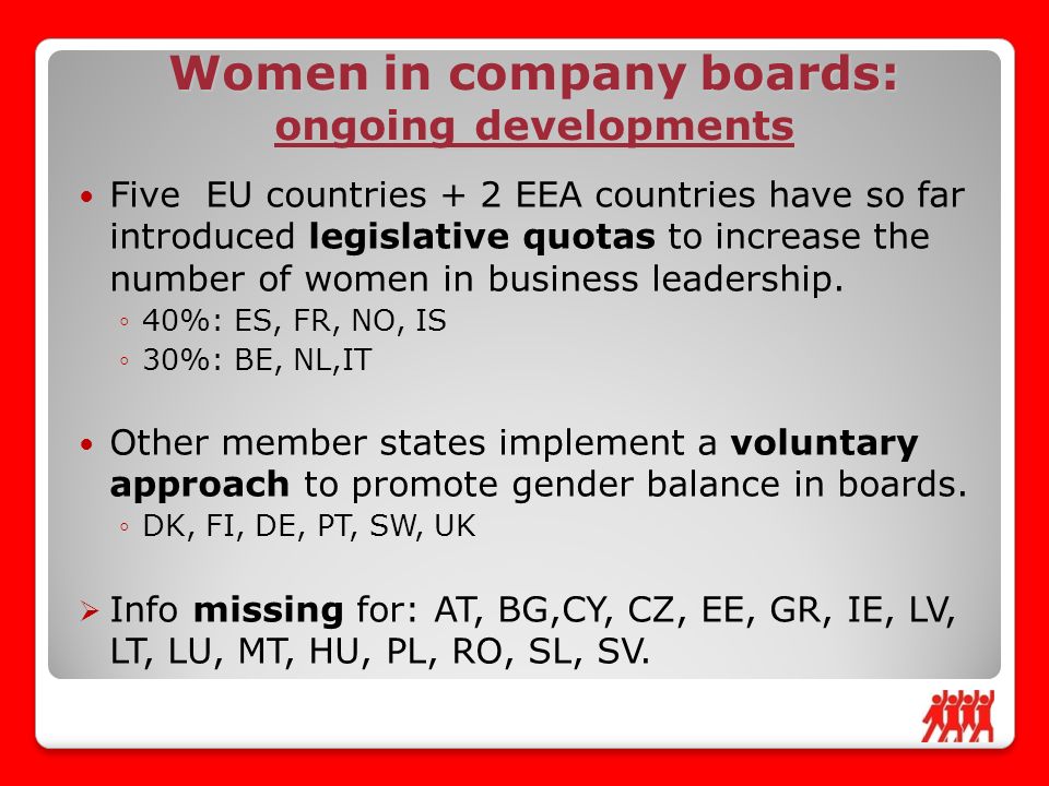 Women in company boards: ongoing developments Five EU countries + 2 EEA countries have so far introduced legislative quotas to increase the number of women in business leadership.
