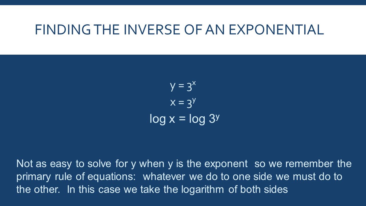How Are Equations Used To Solve Real-World Problems