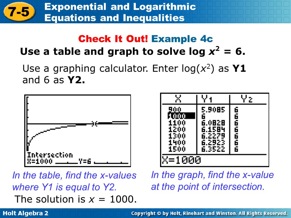 Equation Generator From Table Talkchannels Solve Log Equations Calculator Talkchannels