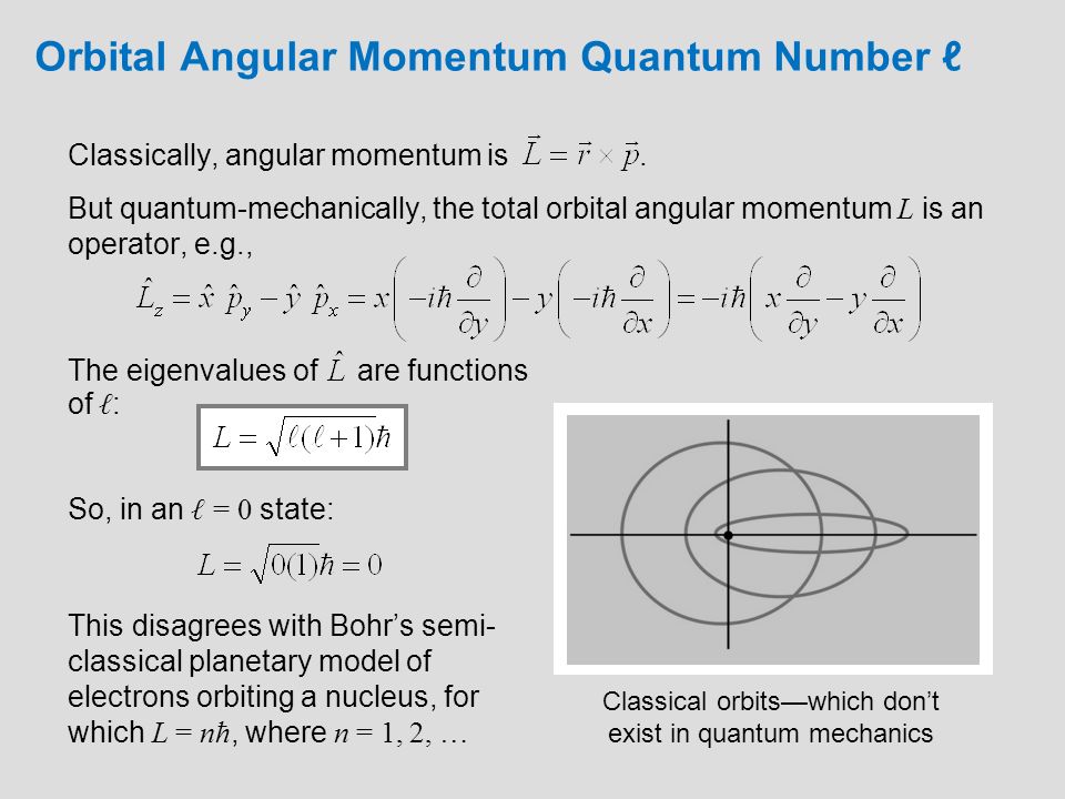 Orbital Angular Momentum Application Of The Schrödinger Equation Equation To The Hydrogen Atom Solution Of Schrödinger 2 Classically Angular Momentum Is But Quantum Mechanically