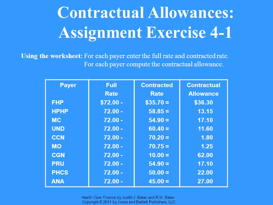 Contractual Assignment