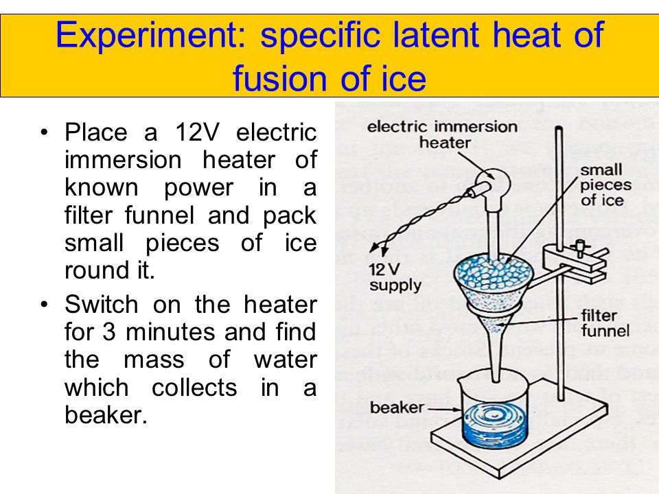 Latent Heat Capacity The Use Of An Equation Chapter Ppt Download Experiment Specific Latent Heat Of Fusion Ice Place A 12v Electric Immersion Heater
