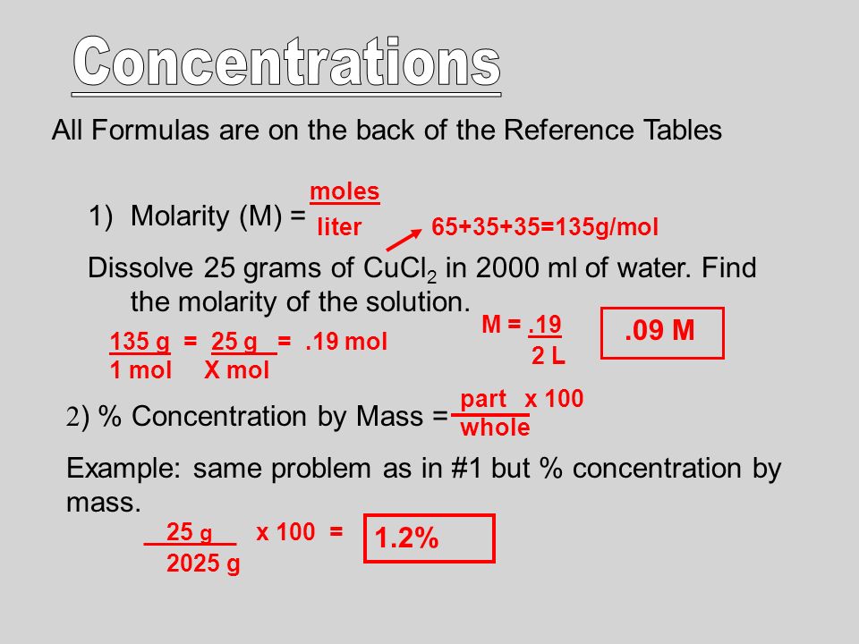 all formulas A pocket handy formula sheet for maths, physics and chemistry all in the same app, with calculation for necessary formulasyou can search any formulasyou can see the formulas without internet connection. all formulas A pocket handy formula sheet for maths, physics and chemistry all in the same app, with calculation for necessary formulasyou can search any formulasyou can see the formulas without internet connection.