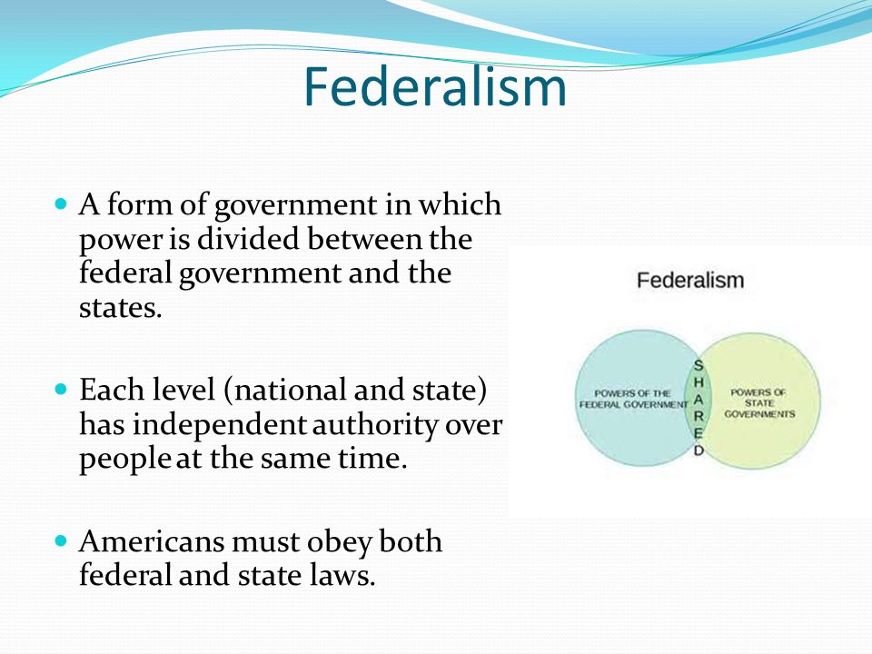 how power is divided between the states and federal government how federal form of government