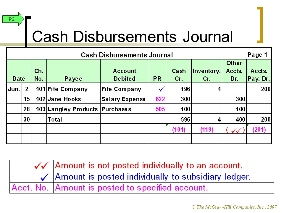 disbursements journal magdalene project org cash disbursements journal