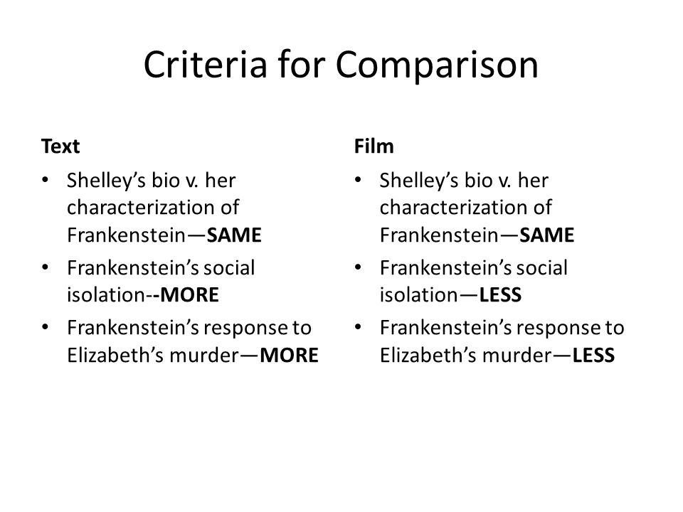 compare and contrast essays for frankenstein This essay has been submitted by a studentarchetypes in mary shelley’s frankenstein essay into the so the key to writing a compare and contrast essay is. compare and contrast essays for frankenstein This essay has been submitted by a studentarchetypes in mary shelley’s frankenstein essay into the so the key to writing a compare and contrast essay is.