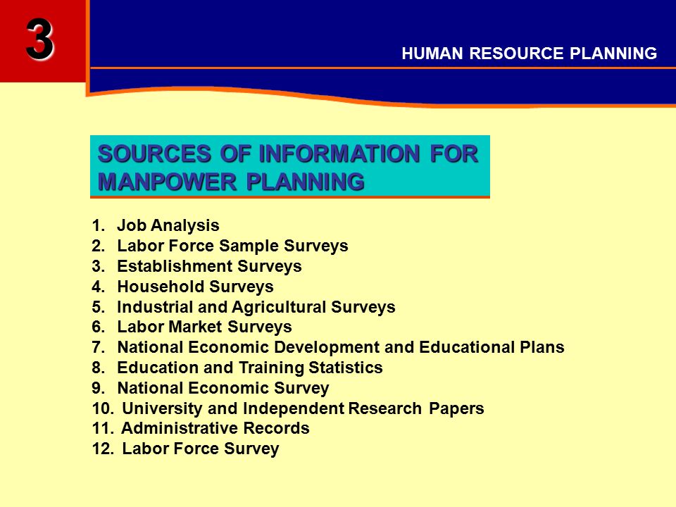 essay resource planning essay resource planning