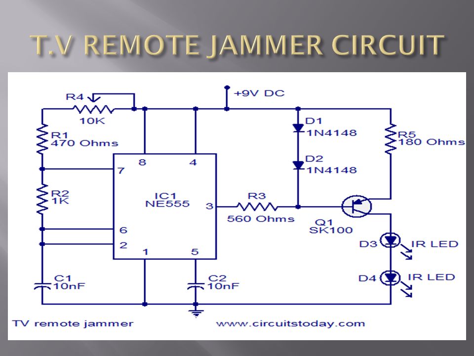 5 A Machine Or Remote Which Block The Further Working Of TV Original Is What We Know As Jammer. This Control Jammer Tv tv jammer. 5 A Machine Or Remote Which Block The Further Working Of TV Original Is What We Know As Jammer. This Control Jammer Tv