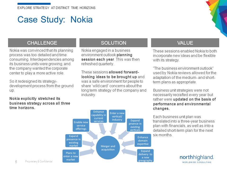 case study of nokia change What organisations have to face when they bring an organisational change nokia is used as an example. case study of nokia change What organisations have to face when they bring an organisational change nokia is used as an example.