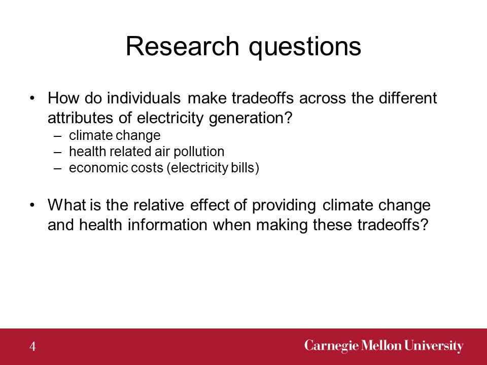 Climate Change Essay Topics