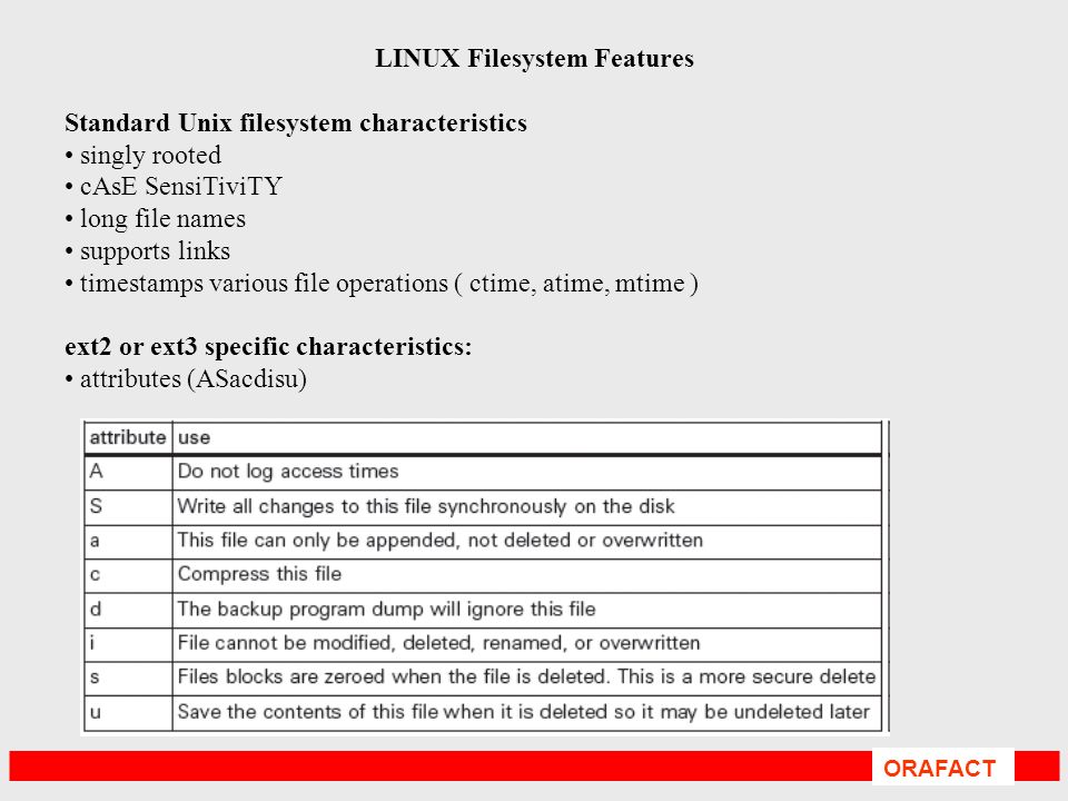 orafact the linux file system orafact filesystem support support linux file system types